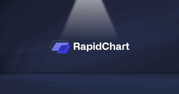 RapidChart のサムネイル